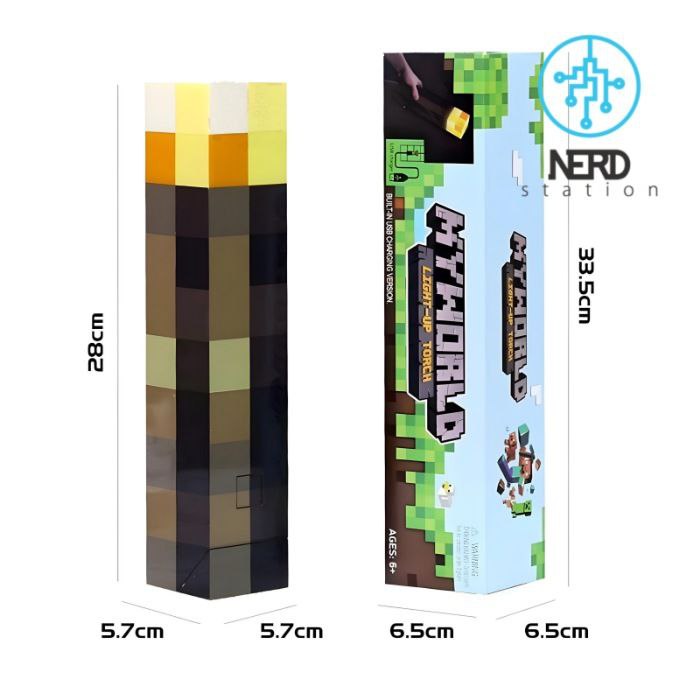 قیمت مشعل ماینکرفت